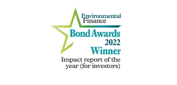 Impact report of the year (for investors): Nuveen